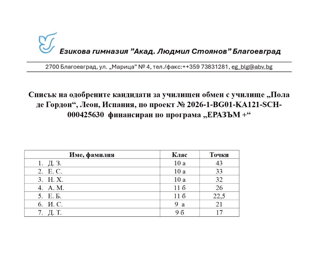 Списък на одобрените ученици за мобилността в Леон