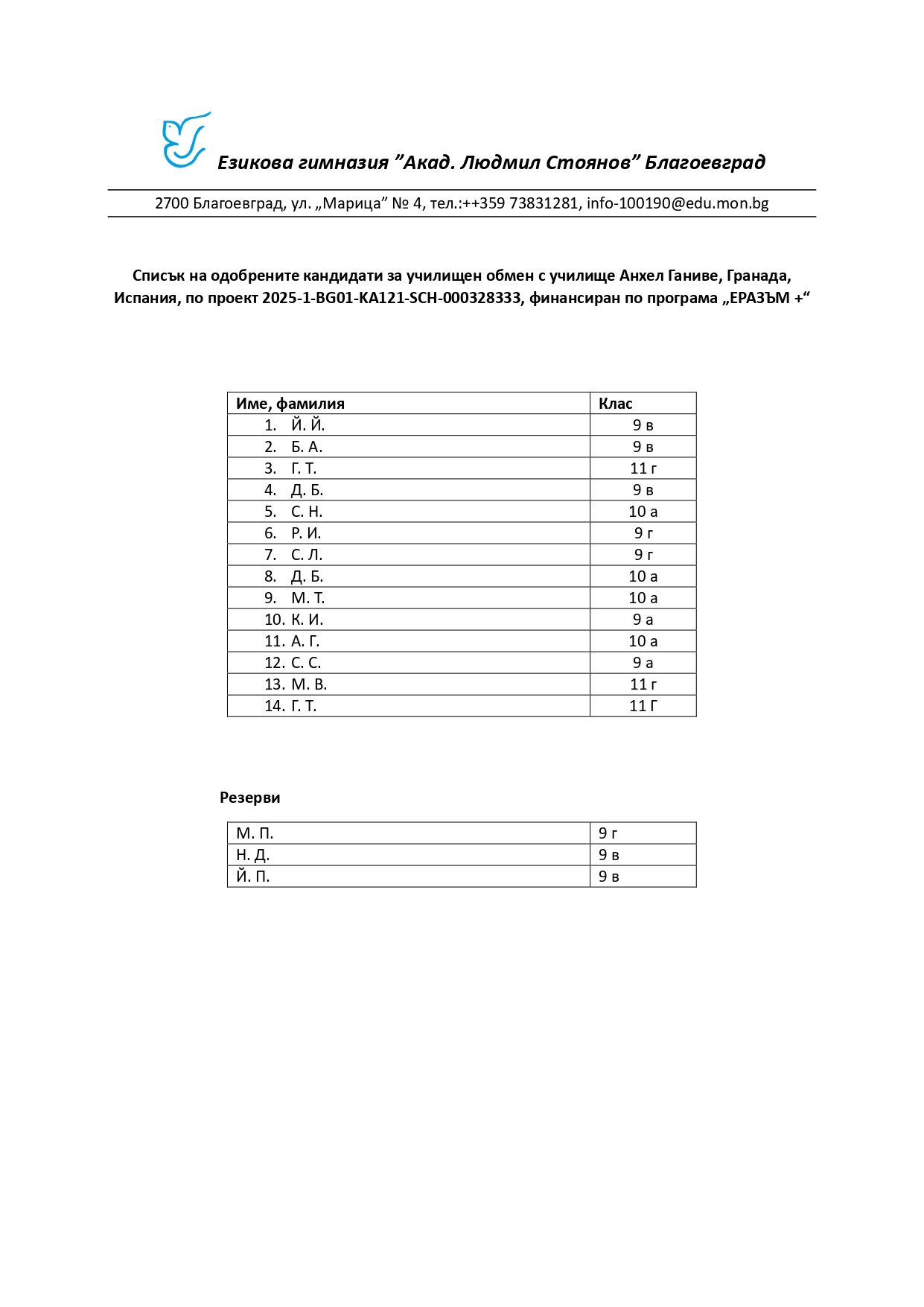 Списък на учениците по Еразъм+